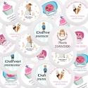 Distintivi Di Nozze Personalizzati