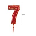 Candela di Compleanno Numero 7 in Rosso
