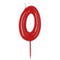 Candela di compleanno numero 0 di colore rosso