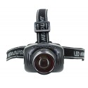 Torcia frontale zoom 4 funzioni