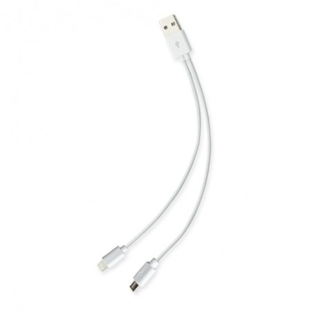 Cavo Doppio USB Un Dettaglio Tecnologico e Pratico