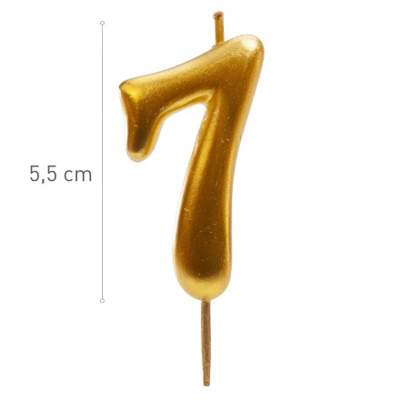 Candela per compleanno numero 7