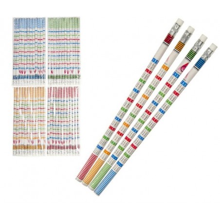 Matita Con Tabelle Di Moltiplicazione