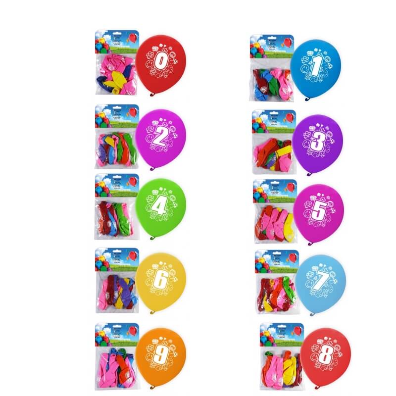 Pacchetto palloncini numerici Pacchetto palloncini numerici